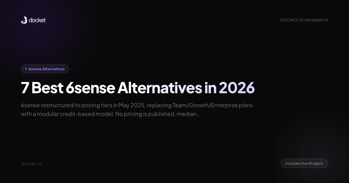 7 Best 6sense Alternatives in 2026