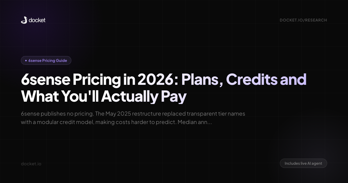 6sense Pricing in 2026: Plans, Credits and What You'll Actually Pay