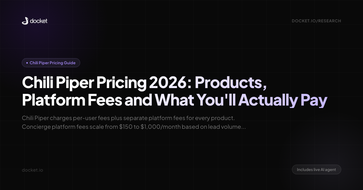 Chili Piper Pricing 2026: Products, Platform Fees and What You'll Actually Pay