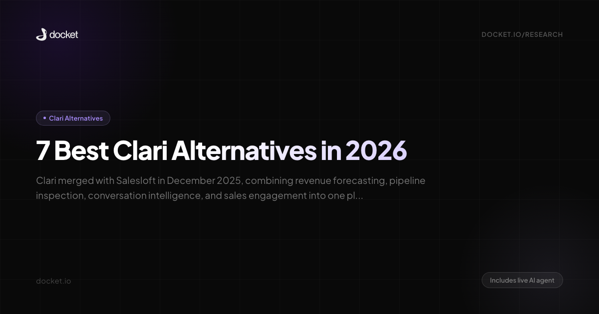 7 Best Clari Alternatives in 2026