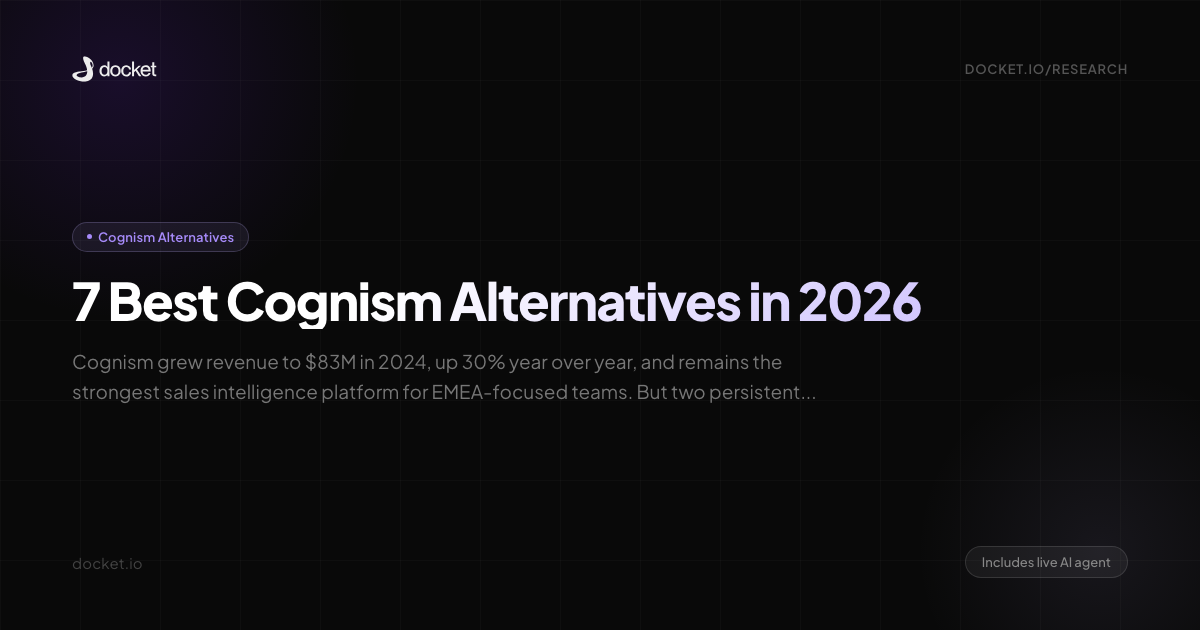 7 Best Cognism Alternatives in 2026