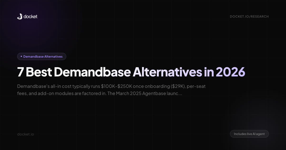 7 Best Demandbase Alternatives in 2026