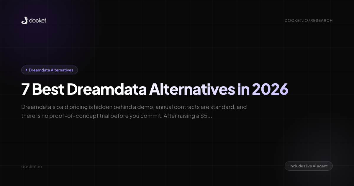 7 Best Dreamdata Alternatives in 2026