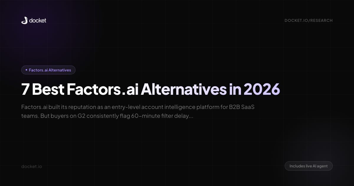 7 Best Factors.ai Alternatives in 2026