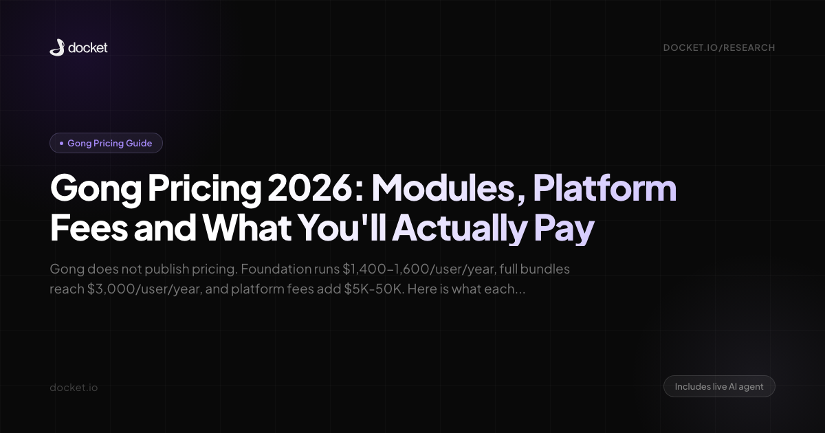 Gong Pricing 2026: Modules, Platform Fees and What You'll Actually Pay