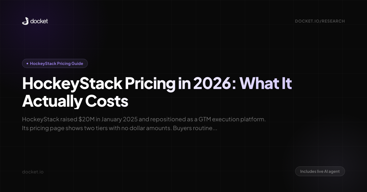 HockeyStack Pricing in 2026: What It Actually Costs