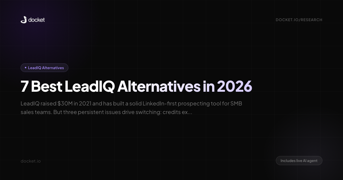 7 Best LeadIQ Alternatives in 2026