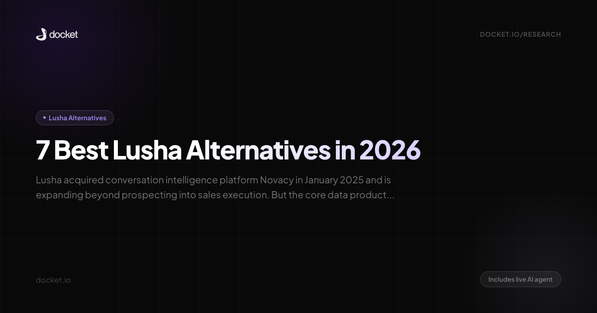 7 Best Lusha Alternatives in 2026