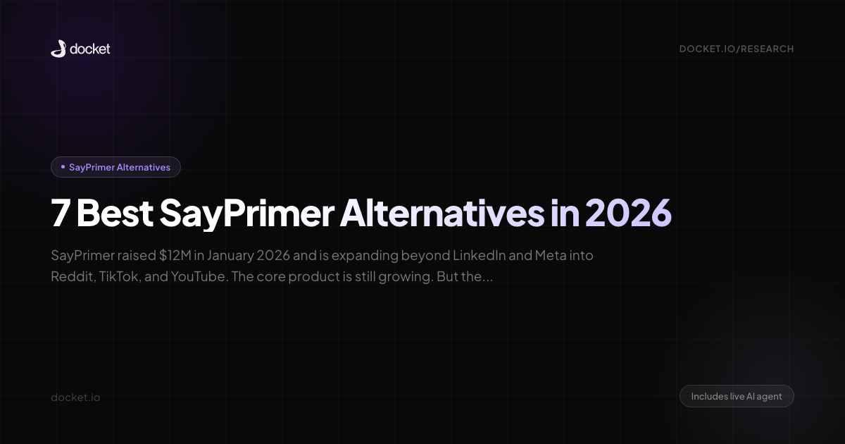 7 Best SayPrimer Alternatives in 2026