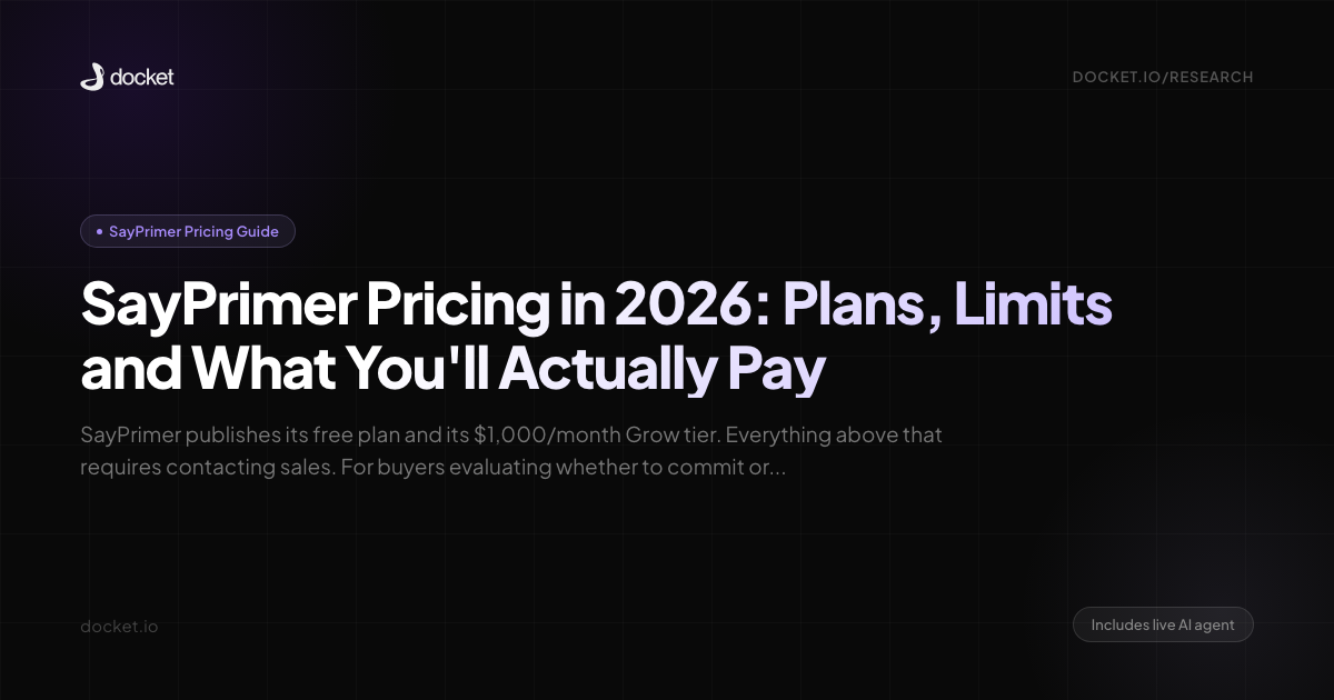 SayPrimer Pricing 2026: Plans, Limits and What You'll Actually Pay