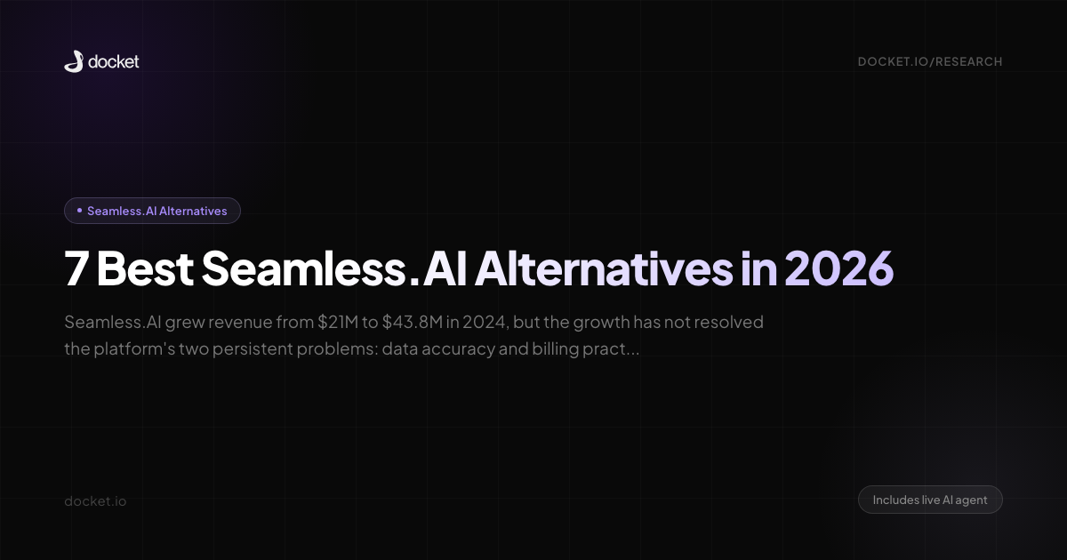7 Best Seamless.AI Alternatives in 2026