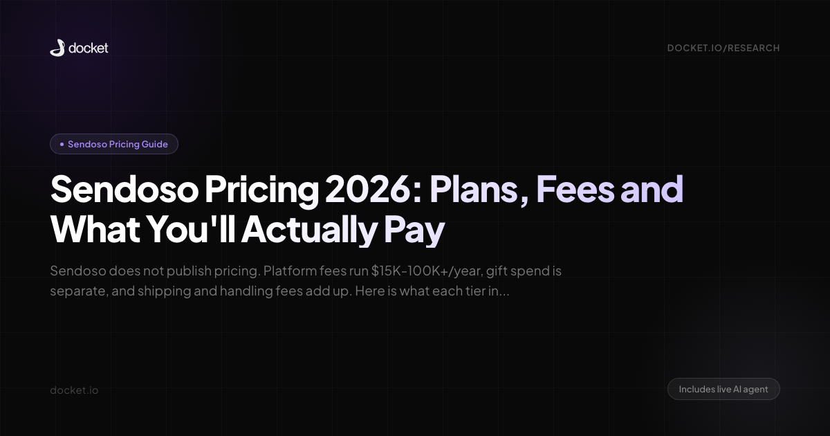 Sendoso Pricing 2026: Plans, Fees and What You'll Actually Pay